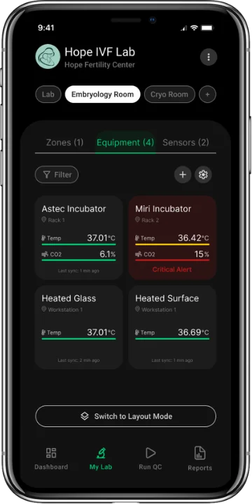 Digital Lab Management Dashboard