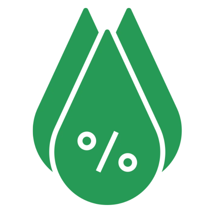 Relative Humidity