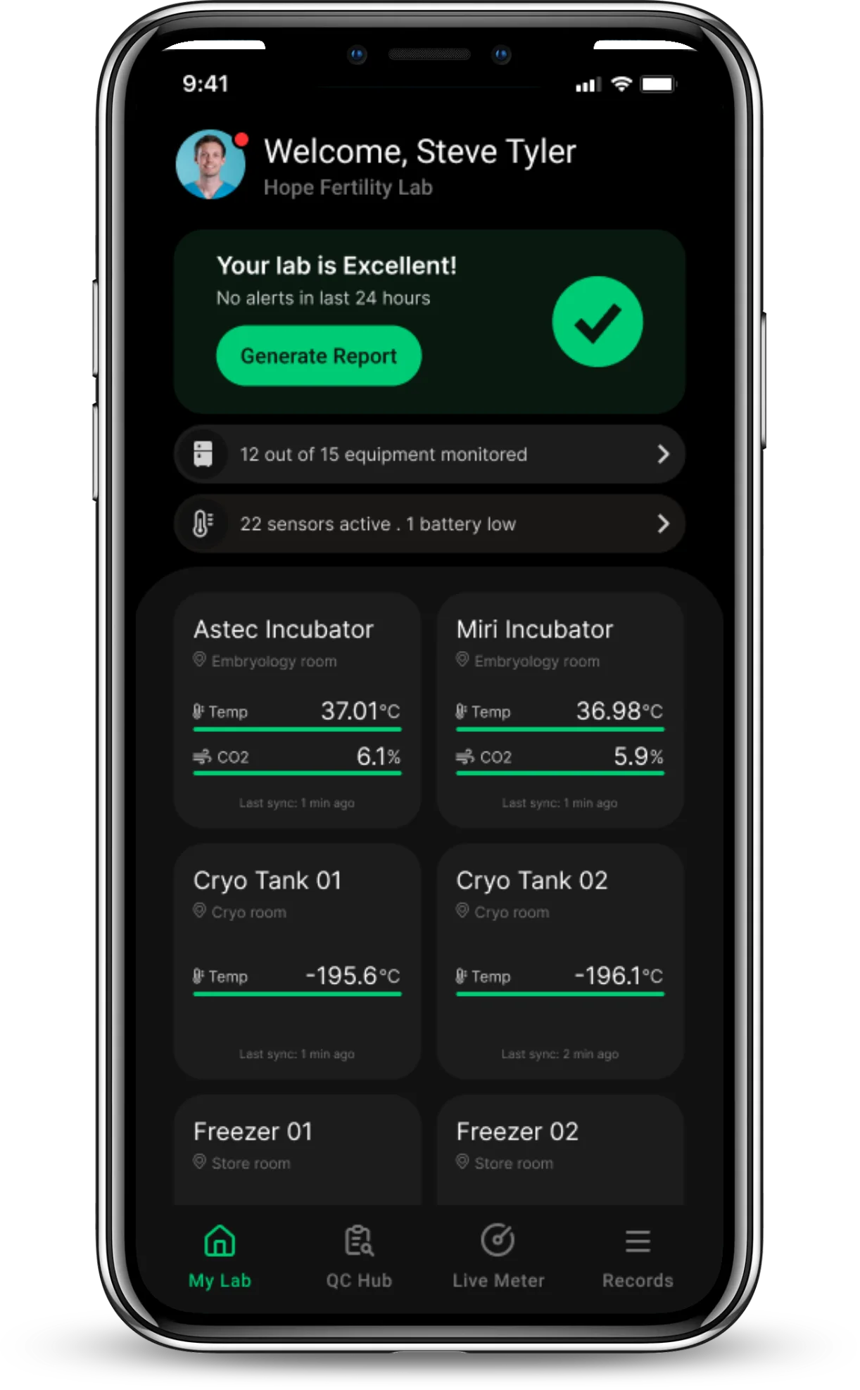 Reporting & Analytics Dashboard