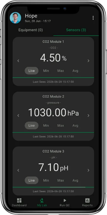 Unified Multi-Parameter Sensor